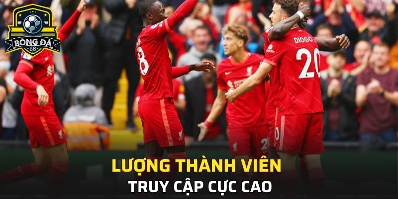 Lượng thành viên truy cập cực cao
