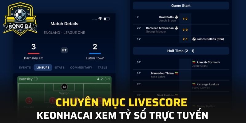 Chuyên mục Livescore KeoNhaCai xem tỷ số trực tuyến