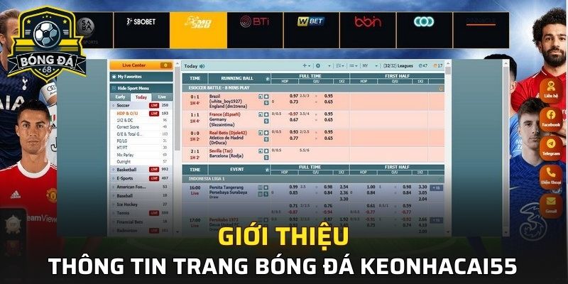 Giới thiệu về trang bóng đá keonhacai55 chi tiết