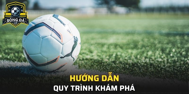 Quy trình khám phá lịch dễ dàng, cơ bản